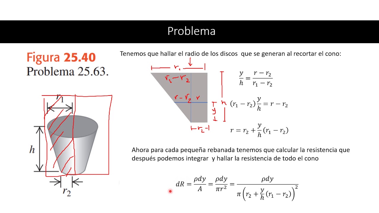 Calculo de la resistencia de un cono con resistividad uniforme