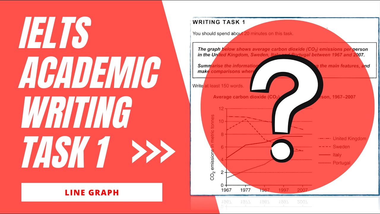 IELTS Academic Writing Task 1 Nasıl Yazılır? | Çizgi Grafiği 01