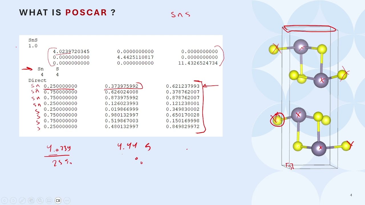 VASP POSCAR : From CIF to Supercell