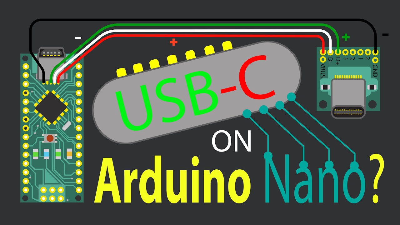 First USB-C Arduino NANO retrofit?