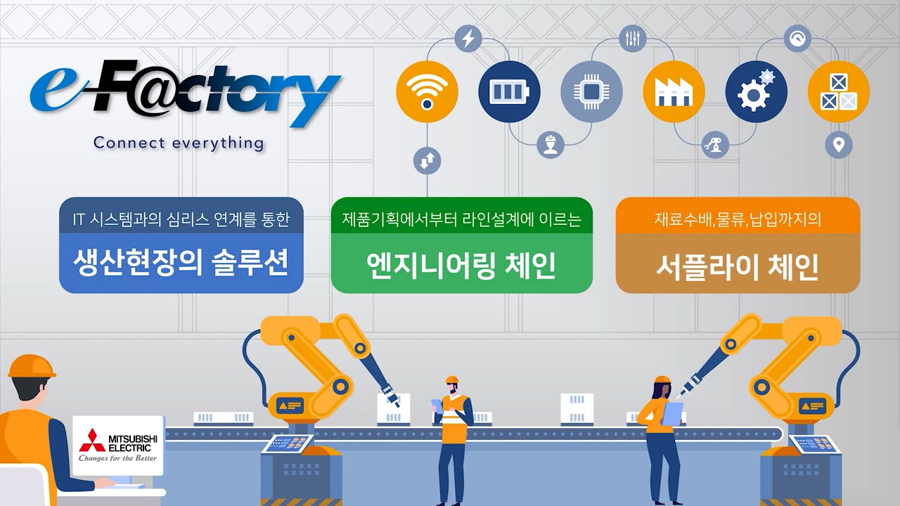 [미쓰비시전기-Alliance]  e-F@ctory Alliance