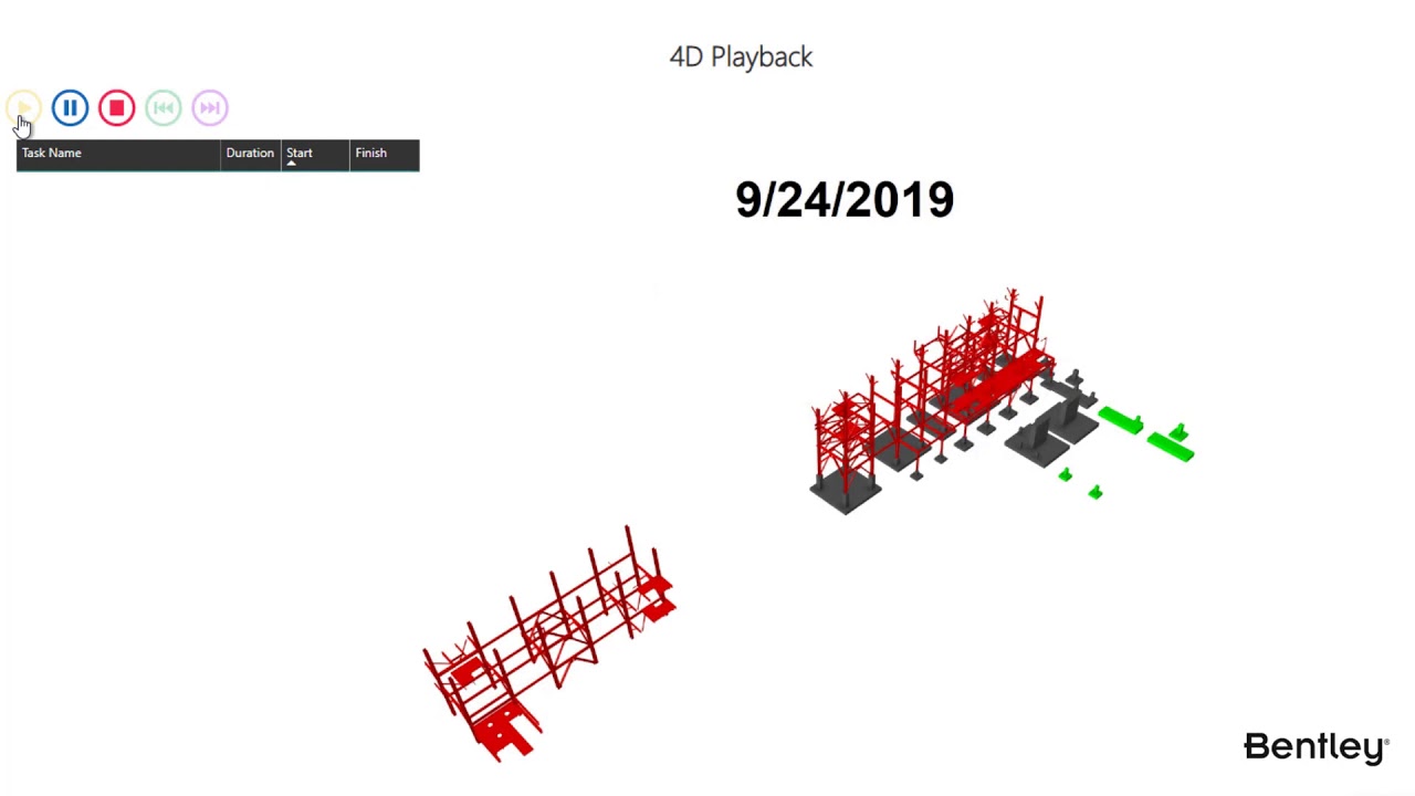 SYNCHRO 4D: Build Dashboards With Workgroup Project Data