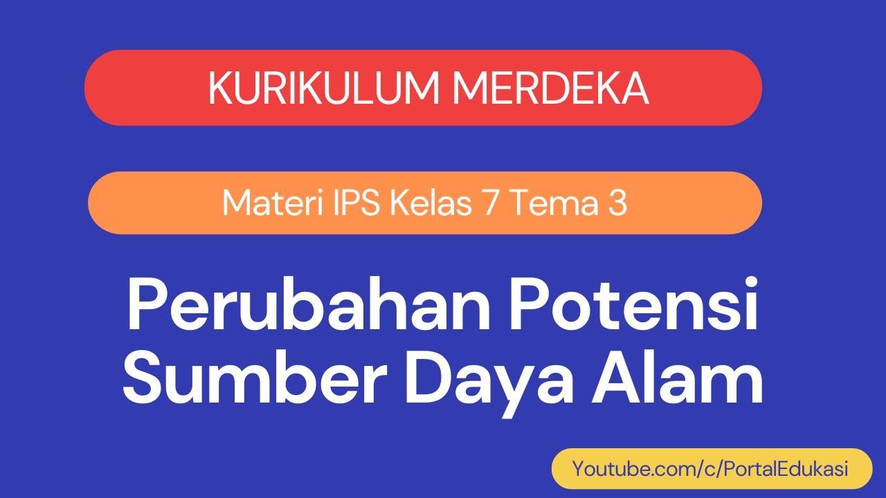 Kurikulum Merdeka IPS Kelas 7 Tema 3 Bagian A Perubahan Potensi Sumber Daya Alam