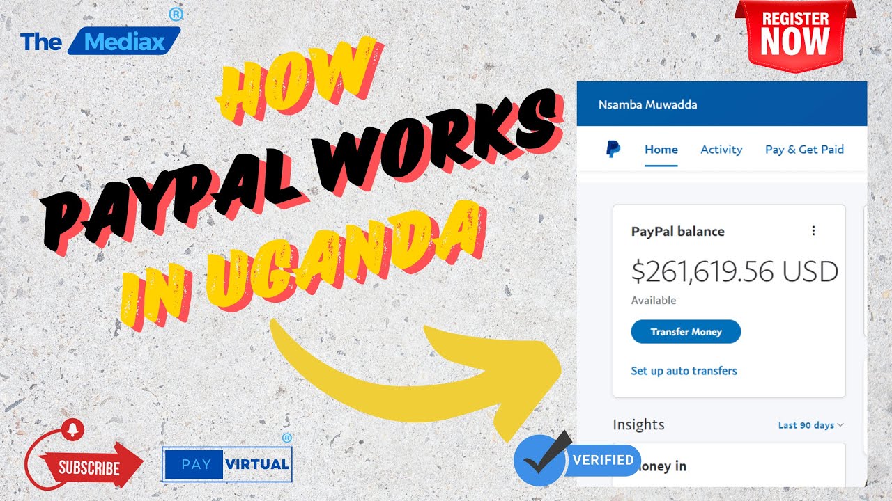 What is PayPal and How Does it Work In Uganda | How PayPal Works In Uganda