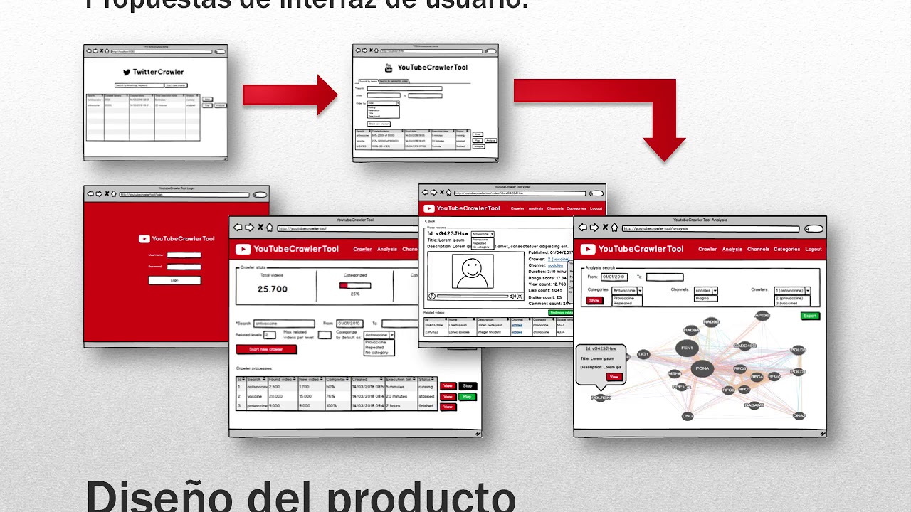 Presentación TFG - Grado en Ingeniería Informática - Health IT - UOC