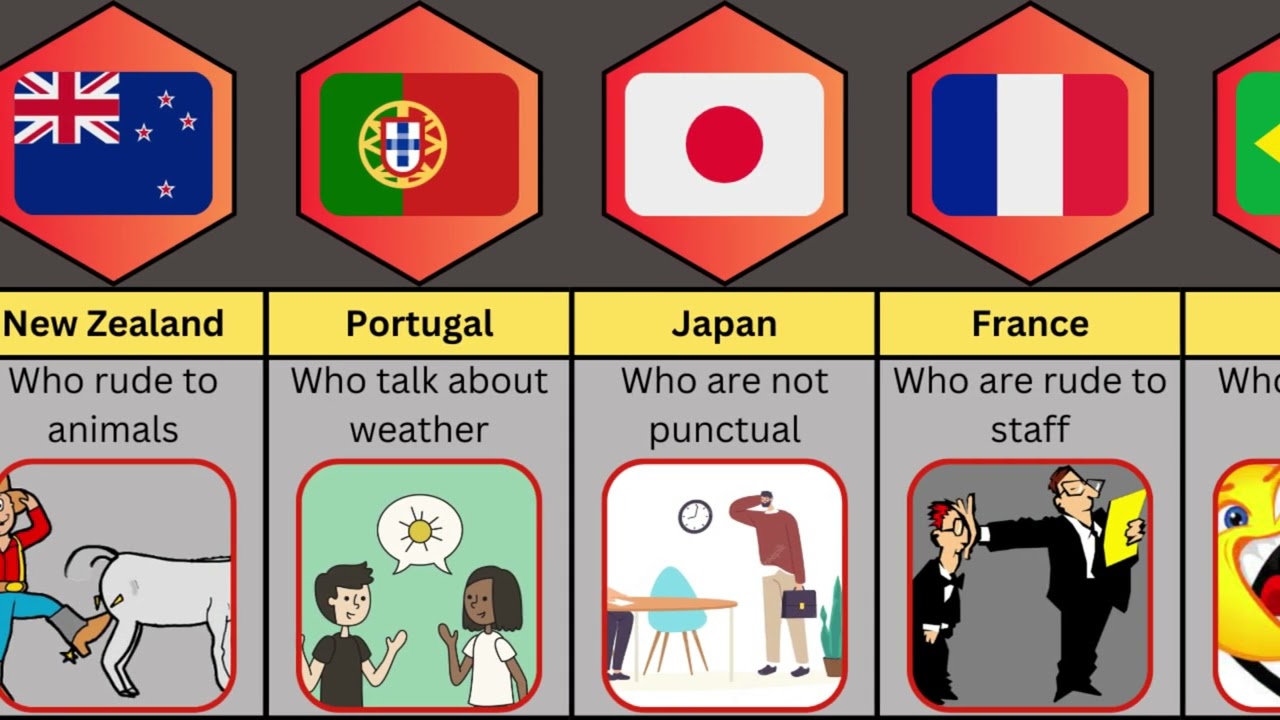 COMPARISON: Most Annoying Things From Different Countries