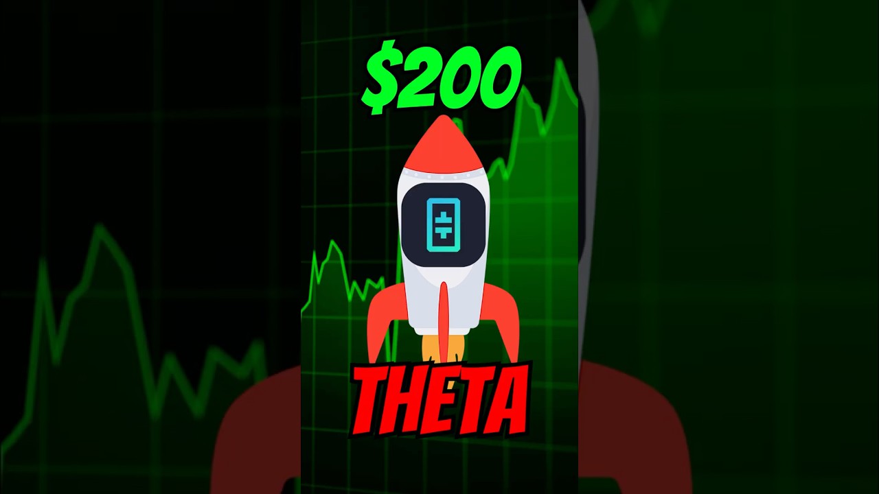 Theta: FDV vs. Market Cap. Liquidity, Trading-Aktivitäten 