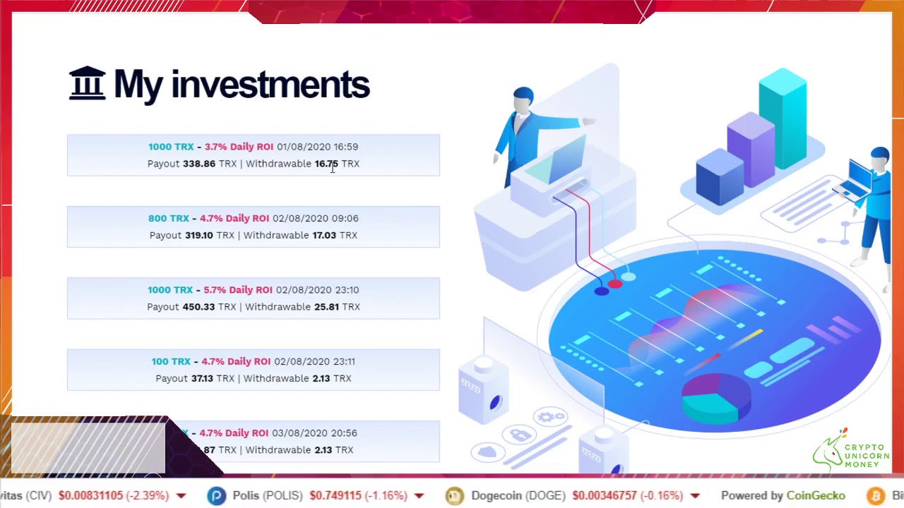 Bank Of Tron - New Strategy to get those TRX Gains!