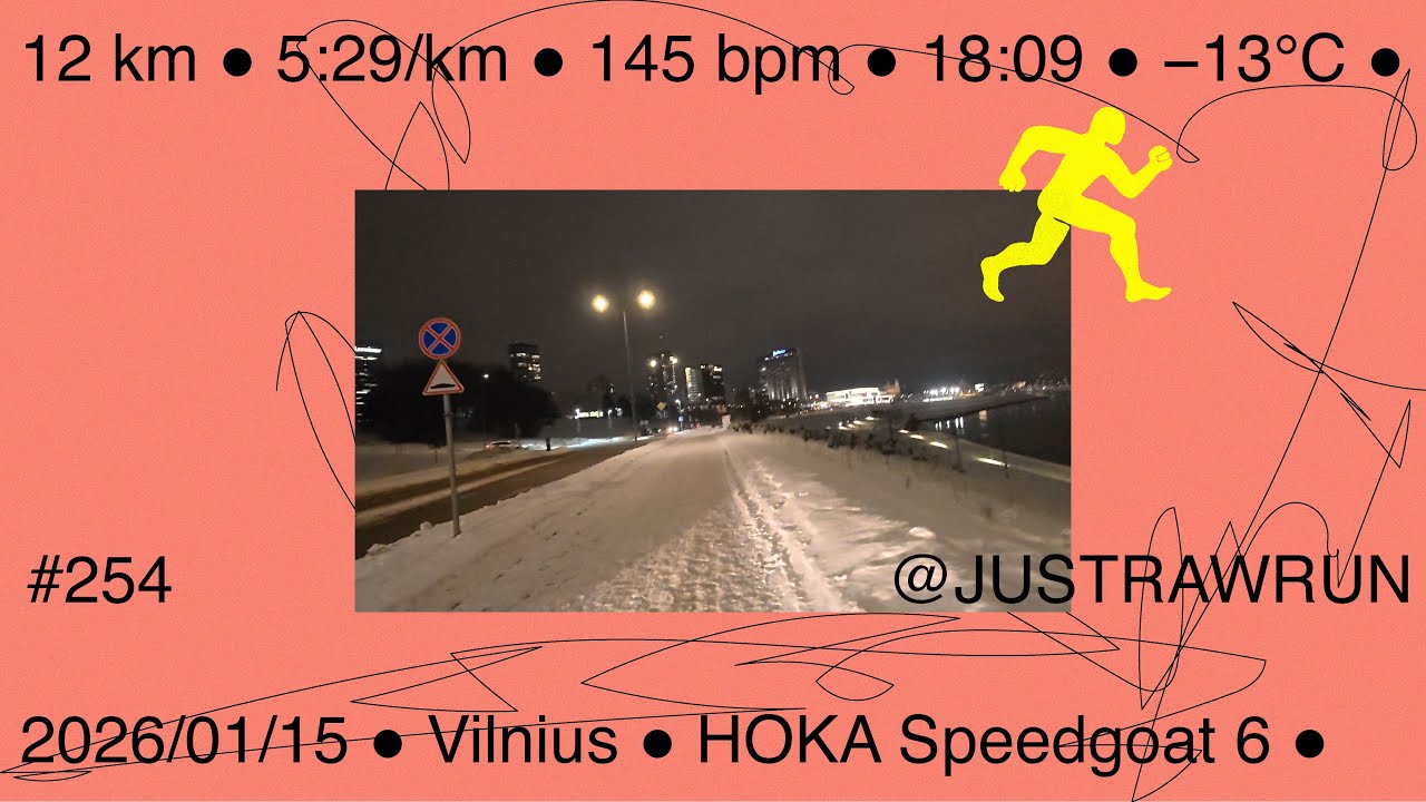 Just Raw Run (254) Distance: 12.49 km. Avg Pace: 5:29/km. Avg Heart Rate: 145 bpm