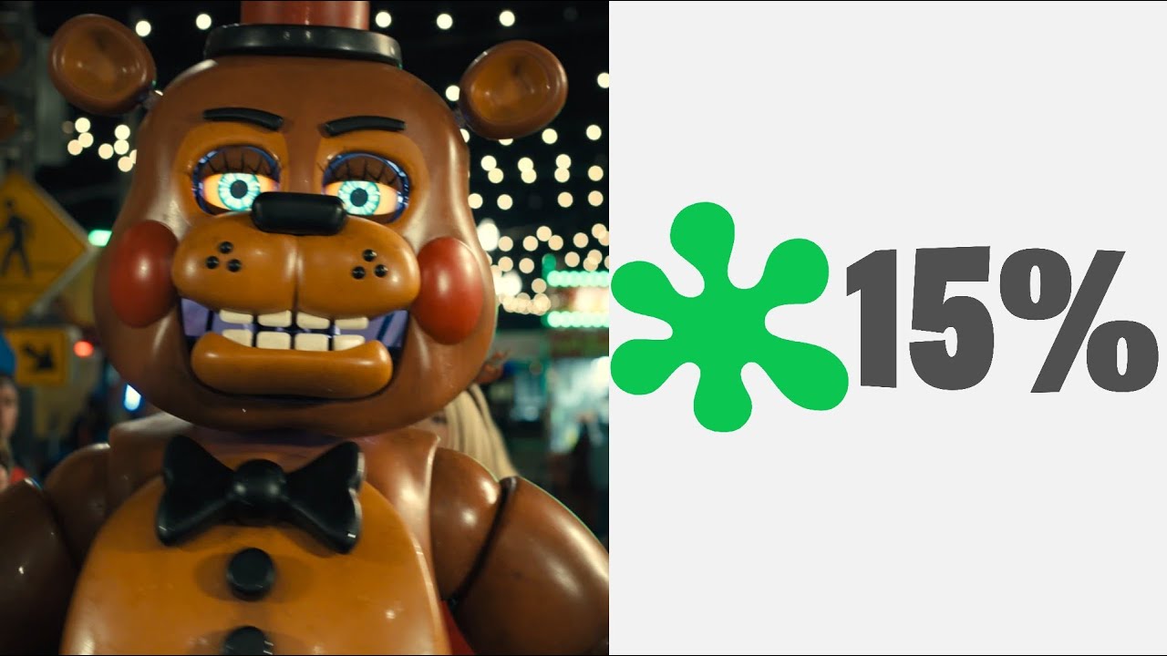Five Nights At Freddy's 2 Is A Mess