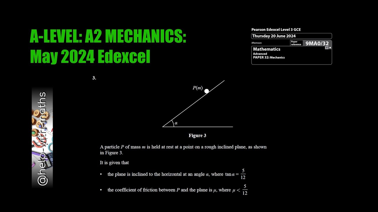 Q3 Particle on an Inclined Plane May 2024 A2 Mech Edexcel