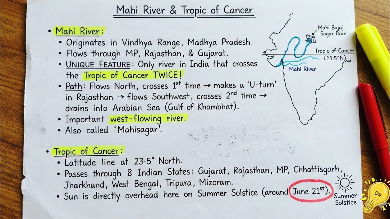 All About the Mahi River in 2 Minutes Tropic of Cancer|कर्क रेखा और माही नदी|#geography #upsc #uppsc