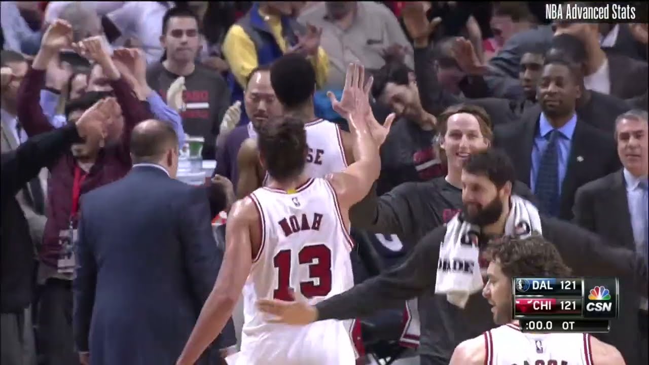 Chicago Bulls All Clutch Shots of 2014-15 Regular Season