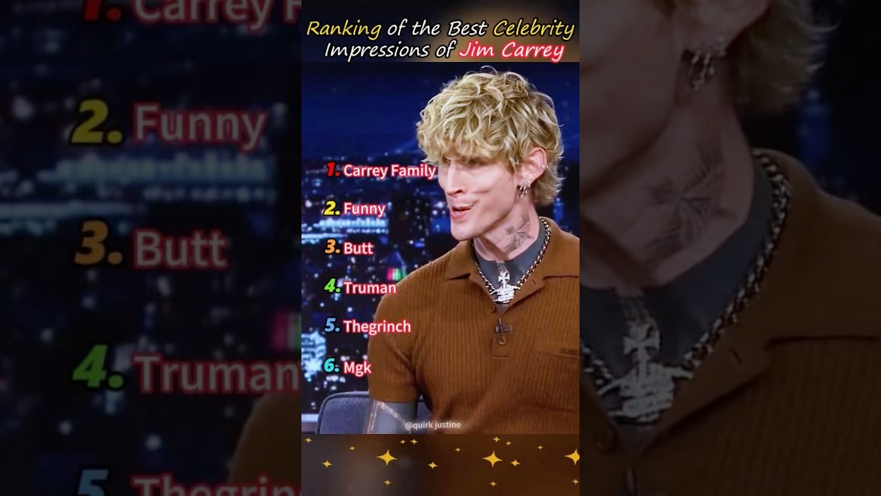 Рейтинг лучших пародий Джима Кэрри на знаменитостей #jimcarrey #funny #shorts #celebrity #fyp
