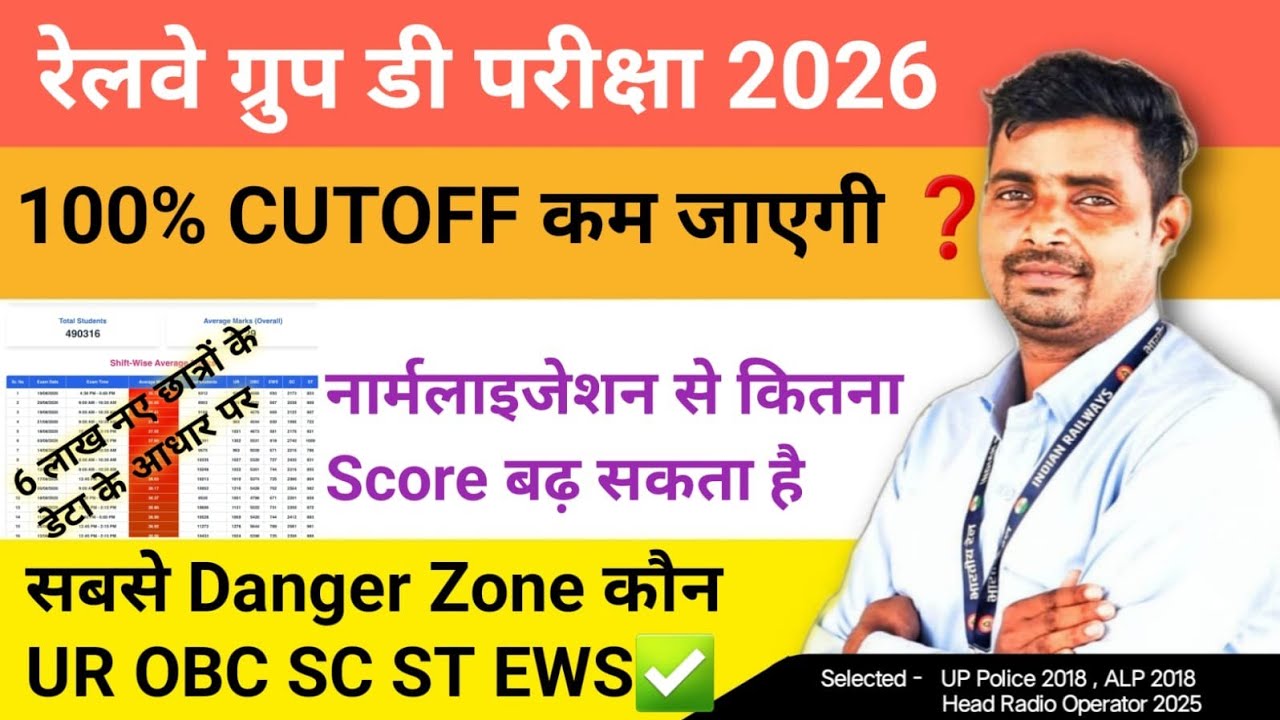 RRB GROUP D CUTOFF 2025-26 AFTER 6 LAKH+ DATA🔥100% CUTOFF कम जायेगी ZONE WISE ✅ नॉर्मलाइजेशन के बाद