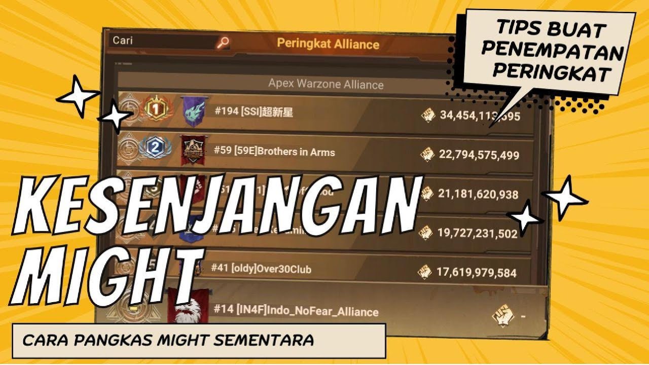KESENJANGAN MIGHT | TIPS PENEMPATAN PERINGKAT!!!! |  Doomsday Last Survivors  |  MIGHT