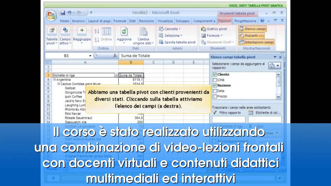 ECM: corso online 