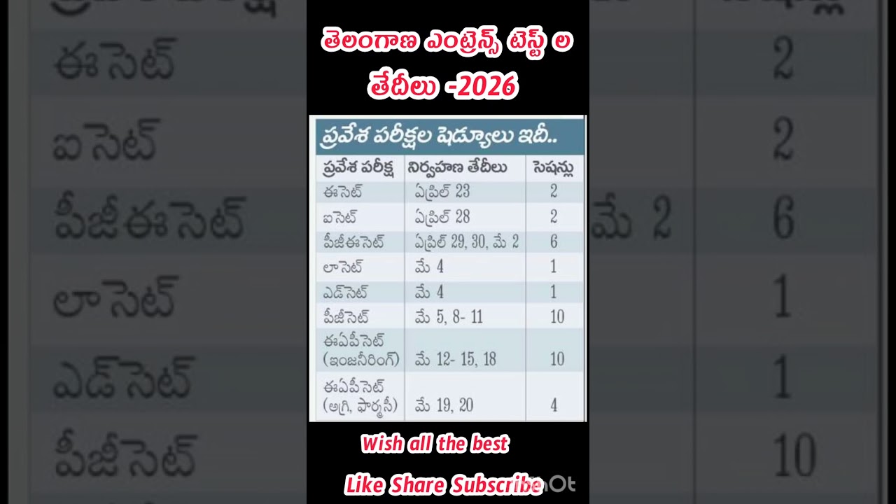 Telangana state entrance tests 2026 dates ecet icet pgecet law edcet eapcethow to get seat entrance