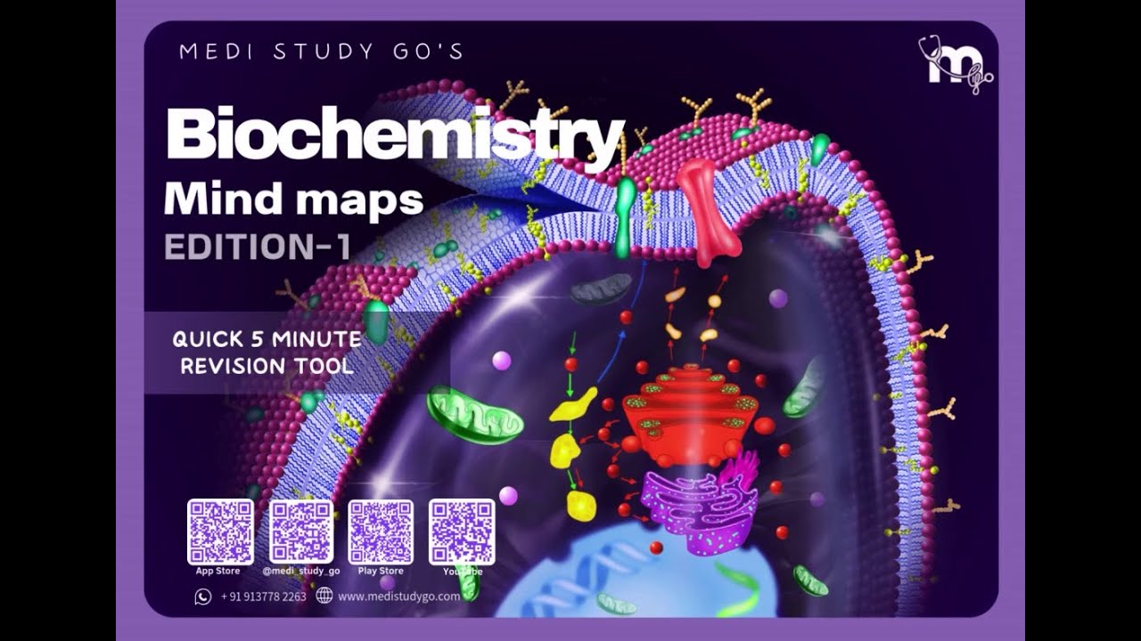 Biochemistry Mind Map Book  | Simplified Learning for Dental , Medical Students & Health Sciences