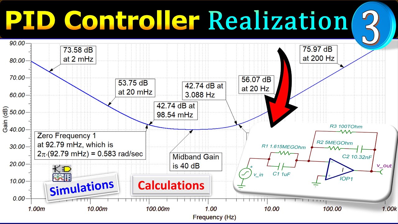 Realization of PID Controller using Analog Electronics 🌟 Calculation & SPICE Simulations 👍 Example 3