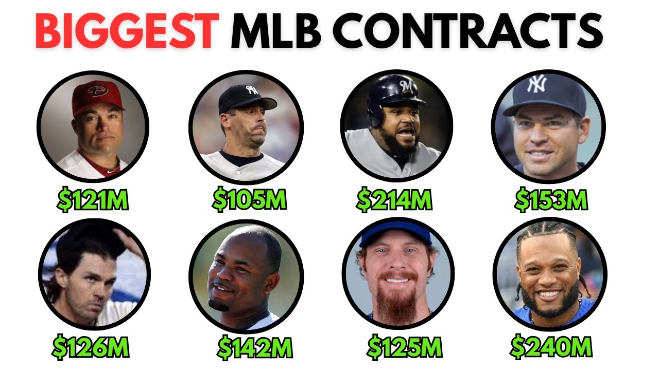 Все самые значимые трансферы в MLB, о которых вы забыли, — объяснение за 11 минут.