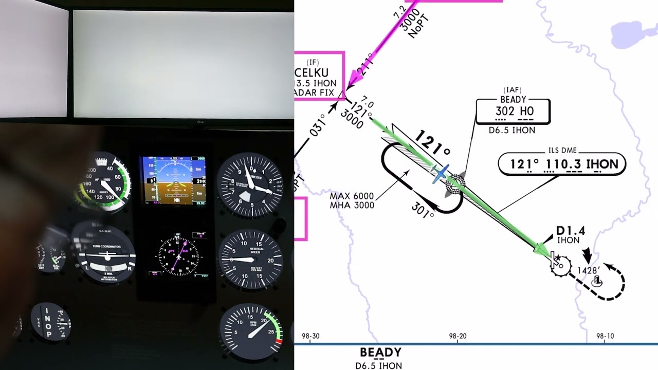Flying IFR Approaches with only an iPad