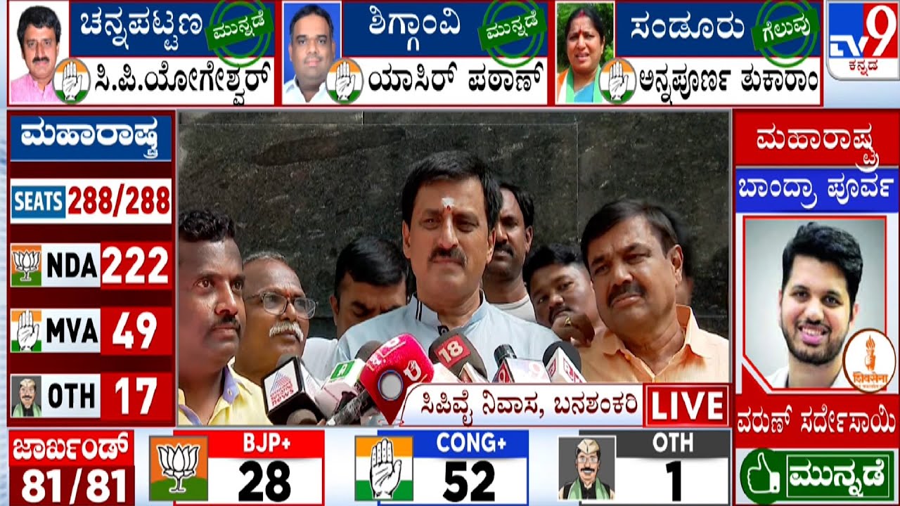 Channapatna By-Election Results 2024: ಕುಮಾರಸ್ವಾಮಿ ಈ ಚುನಾವಣೆಯಲ್ಲಿ ಮಗನನ್ನ ಬಲಿ ಪಶು ಮಾಡಿದ್ದಾರೆ: CPY