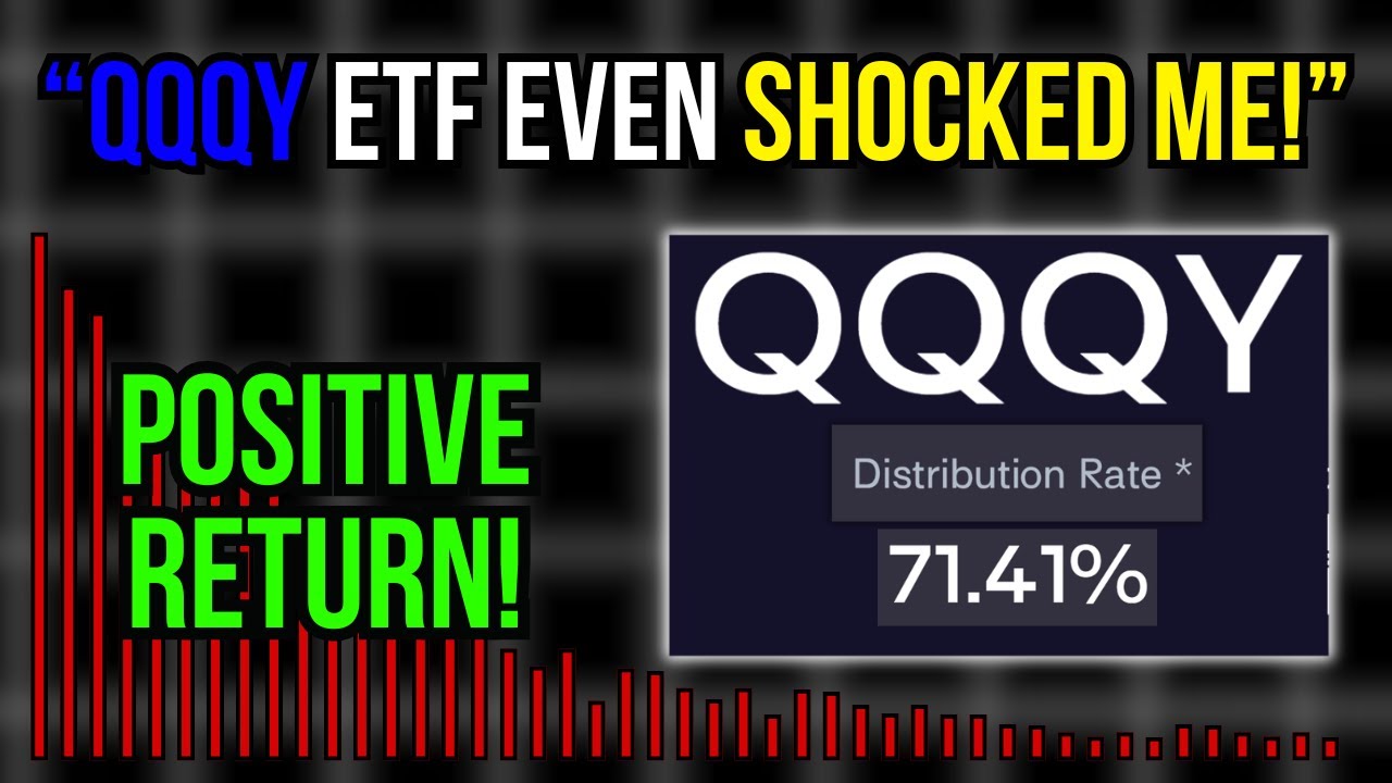 QQQY Ultra High Yield ETF KEEPS Dropping! BUT It&rsquo;s MAKING Investors RICH!