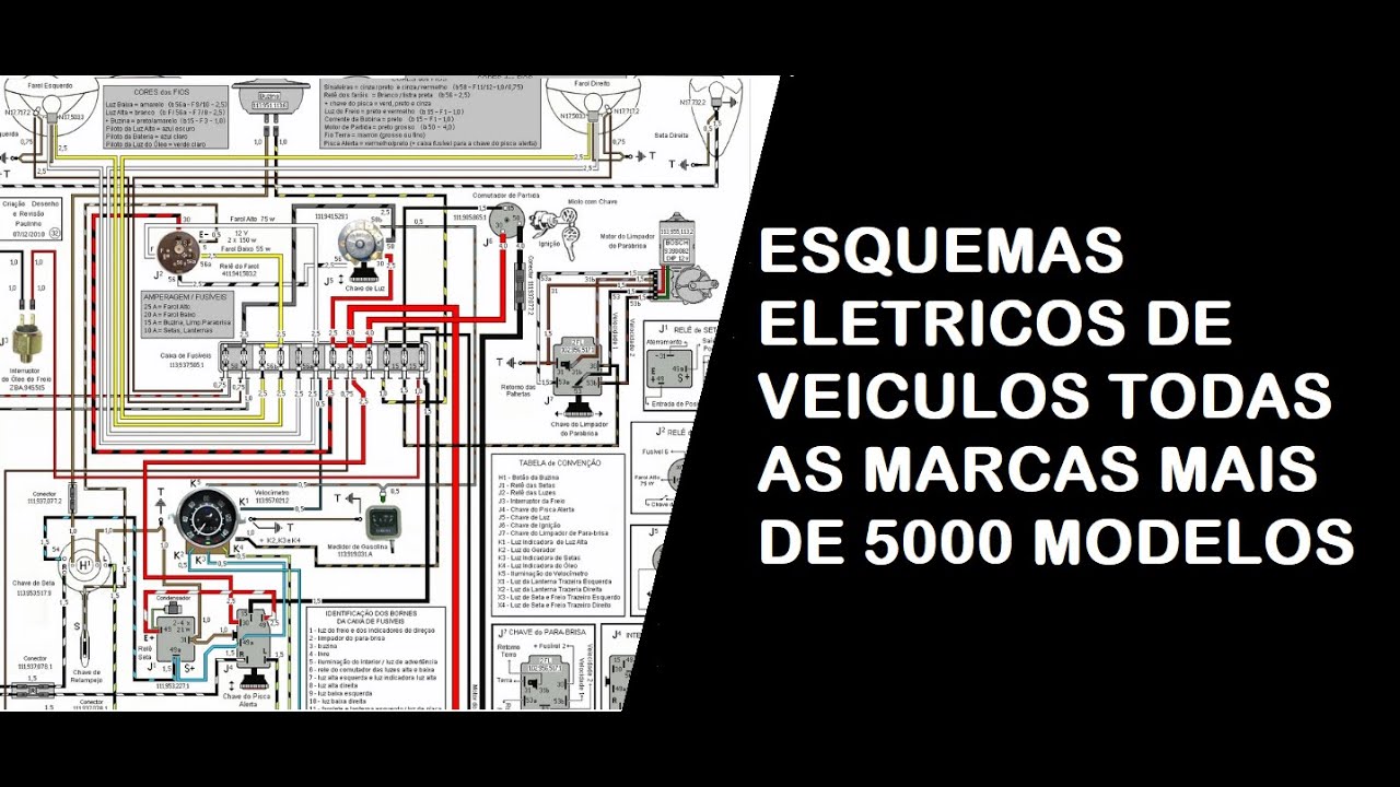 ESQUEMAS ELETRICOS DE VEICULOS + PROGRAMA DE ESQUEMAS PARA VEICULOS ATÉ 2022
