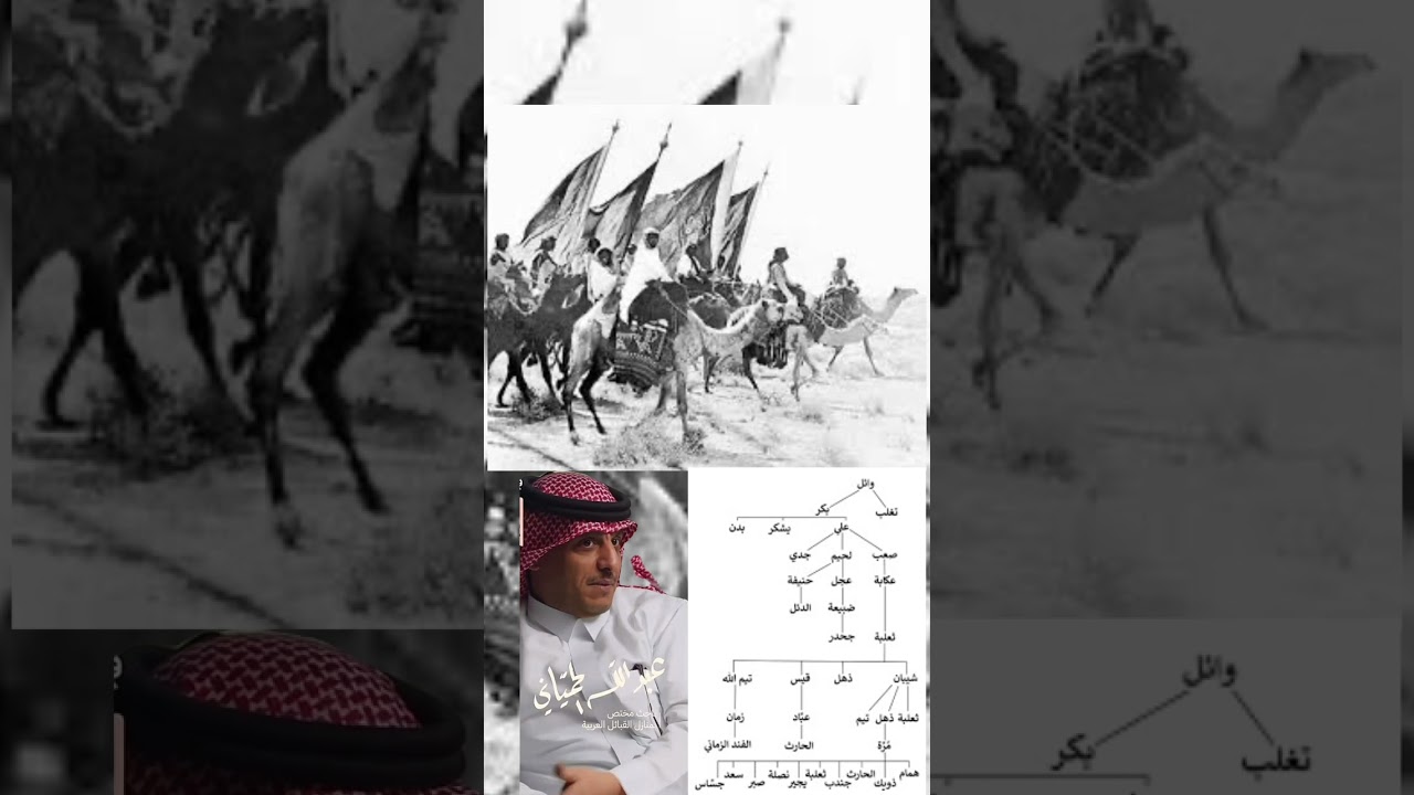 بكر وتغلب  /ربيعةُ بن نزار بن معد بن عدنان/عبدالله الحمياني