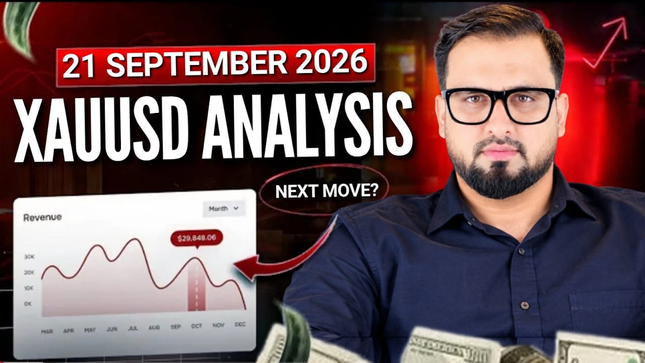 GOLD PRICE PREDICTION TODAY | XAUUSD DAILY FORECAST | SEP 21, 2026