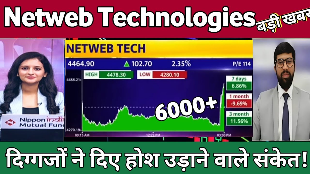 Netweb Technologies Latest News | Netweb Technologies share analysis 28 July 2026