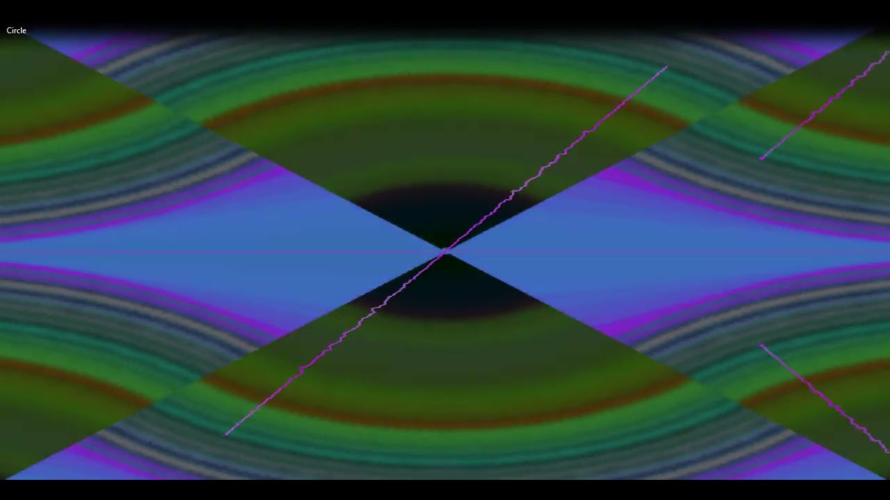Circle