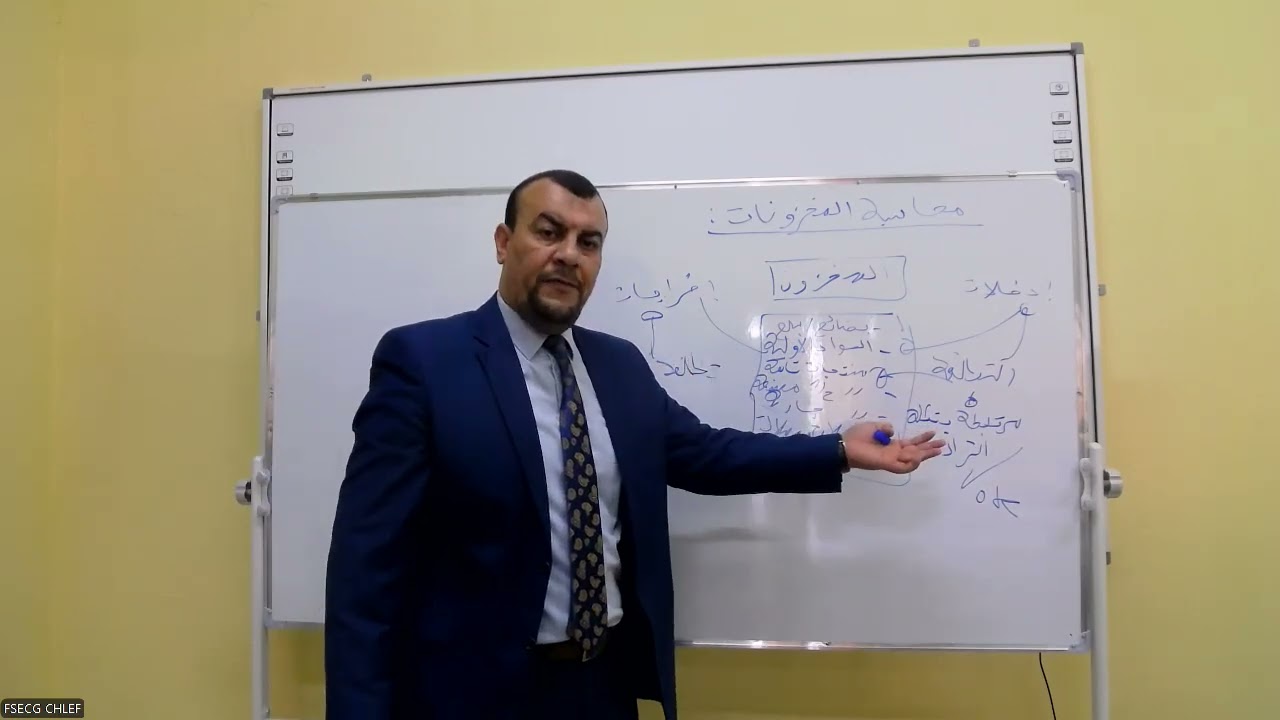 محاسبة المخزونات الجزء الاول - الاستاذ : حبار عبد الرزاق - جامعة الشلف