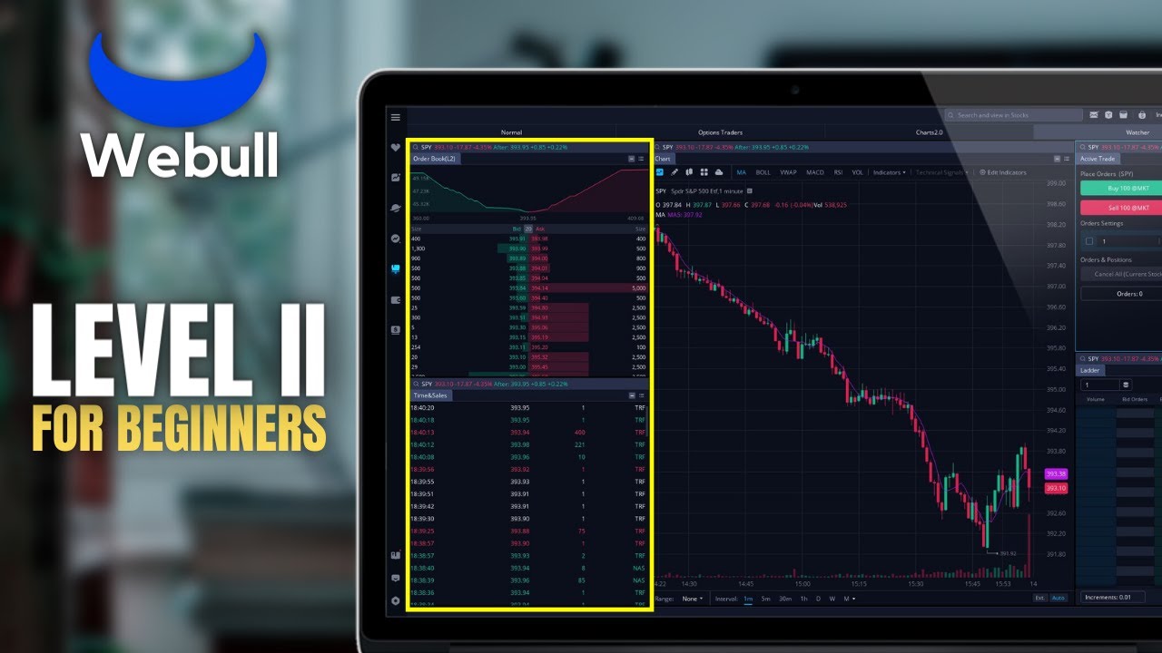 Как читать данные уровня 2 в Webull | Уровень 2 и время и продажи