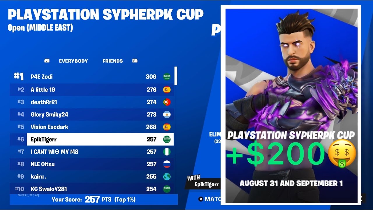 How I placed 6th in ps cup opens and earned 200$🏆🏆
