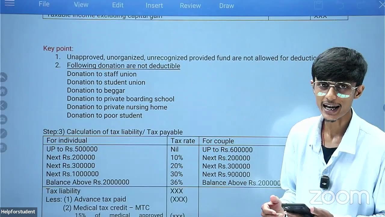income from business class 1