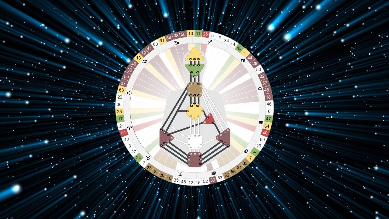 Human Design Projectors - The Natural Guides & Advisors