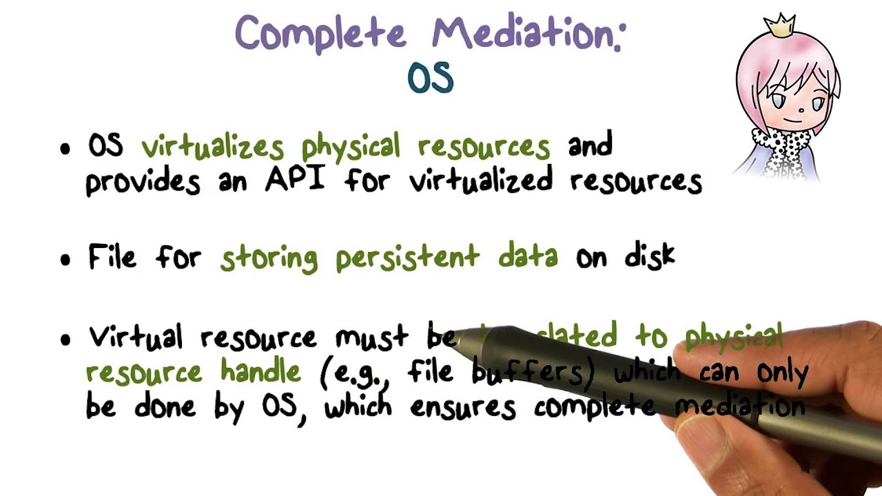 Complete Mediation  OS