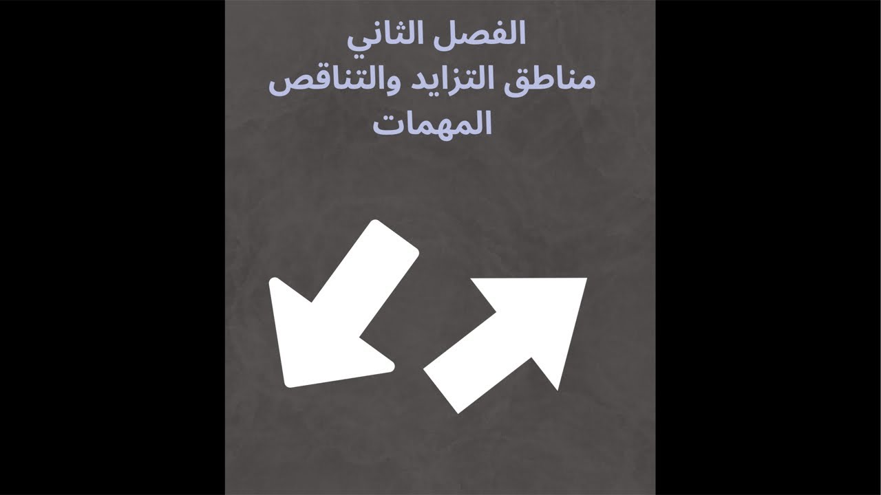 الفصل الثاني مناطق التزايد والتناقص