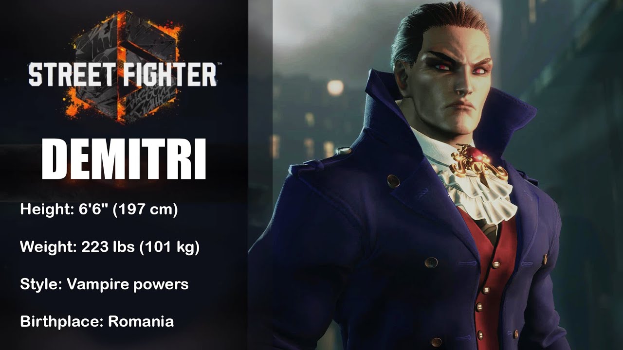 Street Fighter 6 - DEMITRI [Avatar Creation]