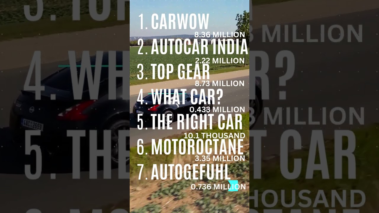 BEST YOUTUBE CHANNELS  TO REVIEW CARS