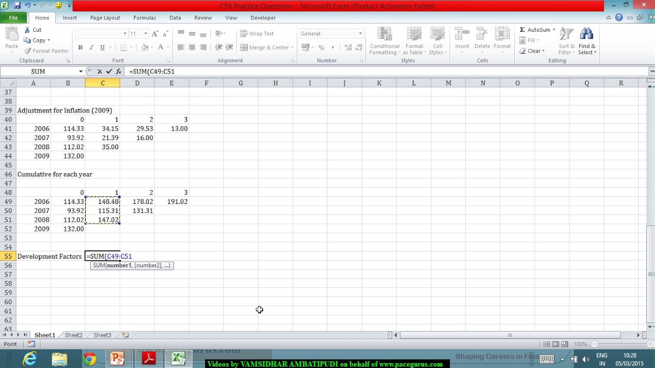 Inflation adjusted Chain Ladder Reserves calculation