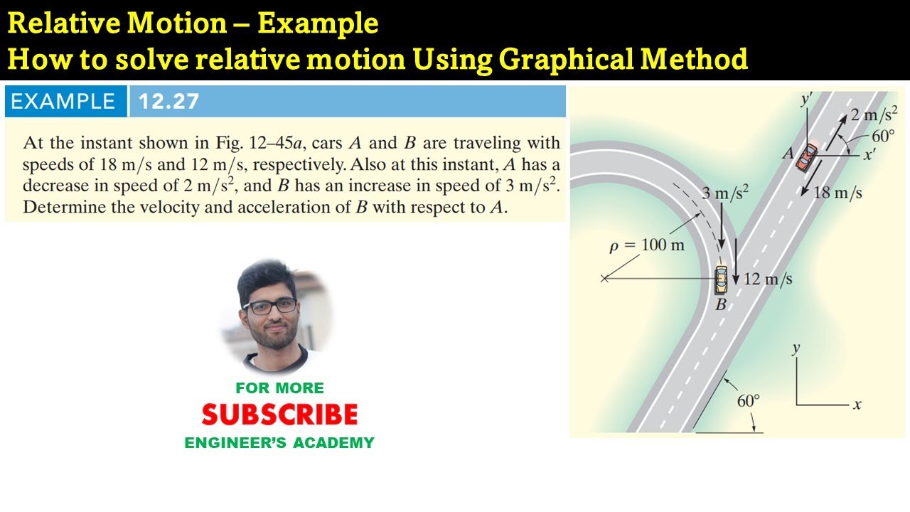Relative Motion of Two Particles | Dynamics Hibbeler 14th edition | Engineers Academy