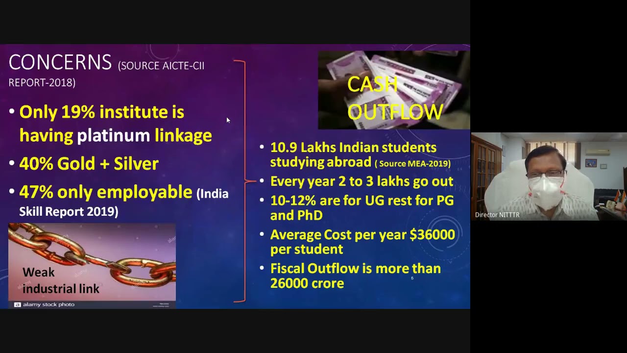 Prof  S S Pattnaik Implementation of NEP   2020 for Quality Online and Open Distance Learning  ODL