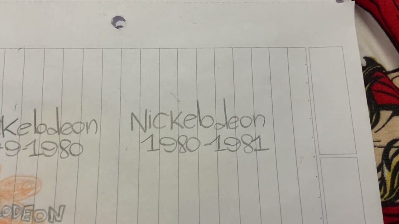 Historia De Logos De Nickelodeon (Estados Unidos) 1977-2024 Con Dibujos