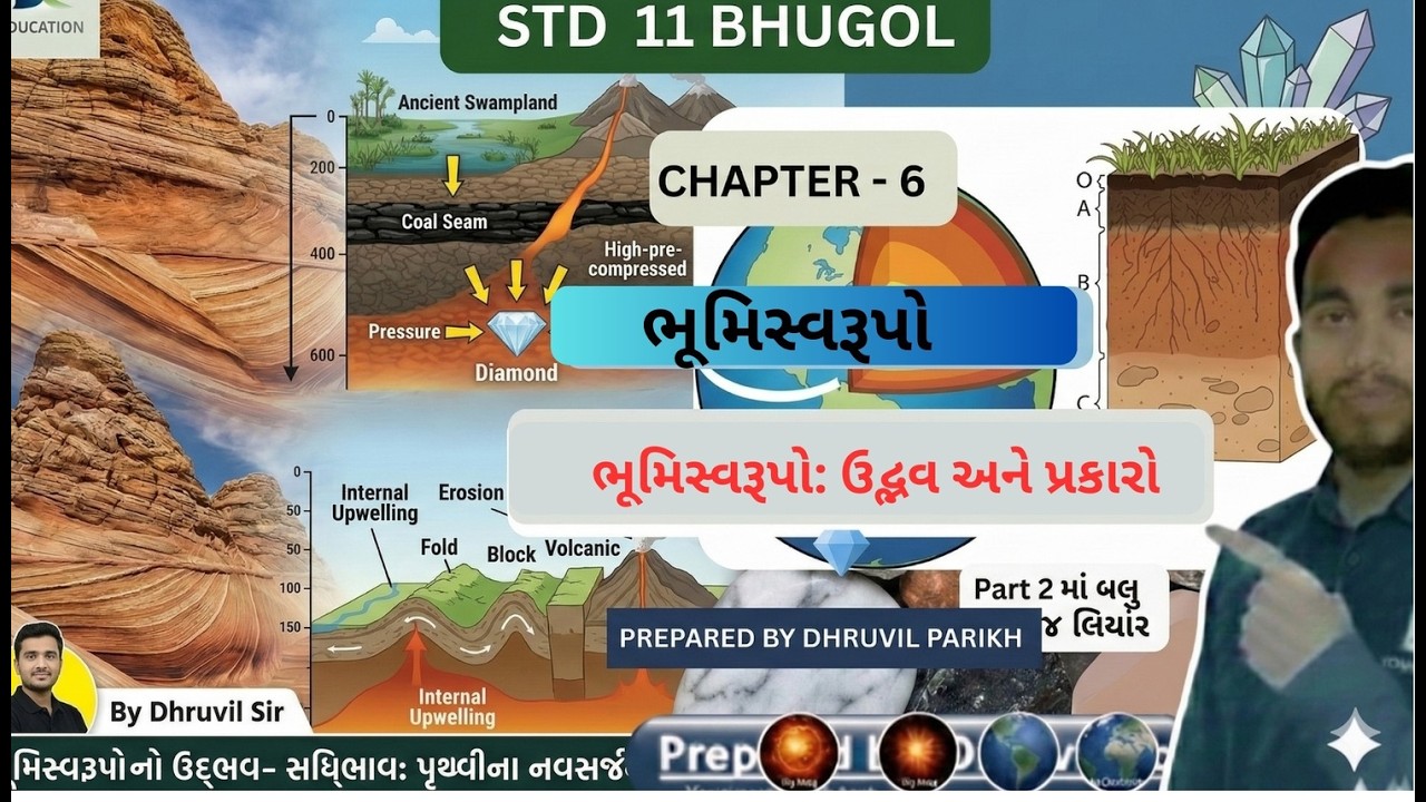 Std 11 Geography Ch 7 | ભૂમિસ્વરૂપો: ઉદ્ભવ અને પ્રકારો | Landforms | Full Chapter | P² Education