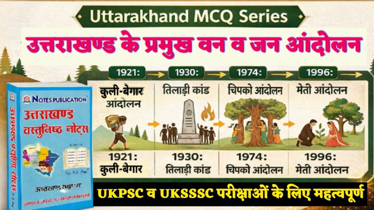  B S Negi MCQ Series | उत्तराखंड वन आंदोलन | Uttarakhand MCQ Series | UKPSC & UKSSSC Exam Special