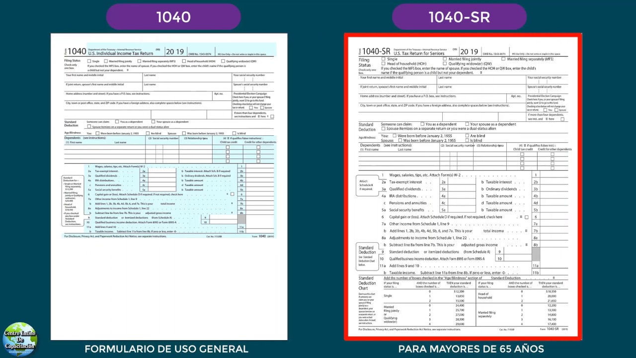 Formulario 1040 2019
