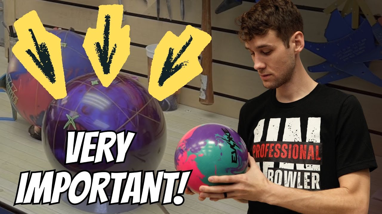 Do Not WASTE Money On New Equipment Without This Information